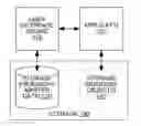 Fig. 01 - USER INTERFACE SUPPORTING PROCESSES WITH ALTERNATIVE PATHS