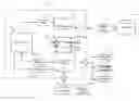 Fig. 01 - Methods and systems for interrogating data attributes in a process environment
