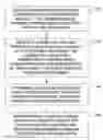 Fig. 01 - Methods, systems, and computer program products for controlling presentation of dynamic content in a presentation element