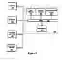 Fig. 08 - Method and apparatus for improved interaction with an application program according to data types and actions performed by the application program