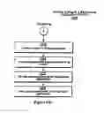 Fig. 48 - Method and apparatus for improved interaction with an application program according to data types and actions performed by the application program