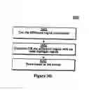 Fig. 53 - Method and apparatus for improved interaction with an application program according to data types and actions performed by the application program