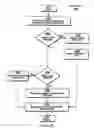 Fig. 59 - Method and apparatus for improved interaction with an application program according to data types and actions performed by the application program