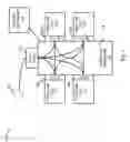 Fig. 02 - Methods and systems for controlling a semiconductor fabrication process