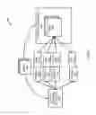 Fig. 07 - Methods and systems for controlling a semiconductor fabrication process