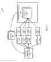 Fig. 07 - Methods and systems for controlling a semiconductor fabrication process
