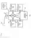 Fig. 02 - Methods and systems for controlling a semiconductor fabrication process