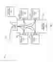 Fig. 02 - Methods and systems for controlling a semiconductor fabrication process