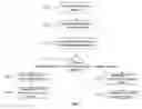 Fig. 08 - Associating keywords to media