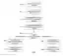 Fig. 09 - Associating keywords to media