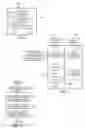Fig. 02 - Independent scrolling of tabular data