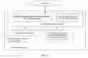 Fig. 02 - Method and system for providing a scroll-bar pop-up with quick find for rapid access of sorted list data