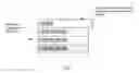 Fig. 08 - Method and system for providing a scroll-bar pop-up with quick find for rapid access of sorted list data