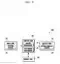 Fig. 08 - Idle screen arrangement structure and idle screen display method for mobile terminal