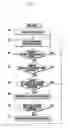 Fig. 09 - Idle screen arrangement structure and idle screen display method for mobile terminal
