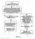 Fig. 09 - Computer usage management system and method