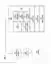Fig. 02 - Multi-threaded device and facility manager