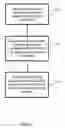 Fig. 02 - Method and system for scheduling workload in databases