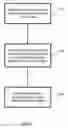 Fig. 06 - Method and system for scheduling workload in databases