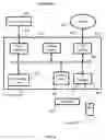 Fig. 07 - Method and system for scheduling workload in databases
