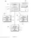 Fig. 02 - Method of controlling thread access to a synchronization object