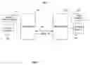 Fig. 02 - Unified metamodel for web services description