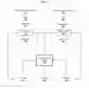 Fig. 02 - PORTAL EVENTING DIRECTORY