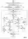 Fig. 08 - Method and device for processing video stream in digital video broadcasting systems