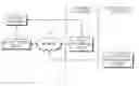 Fig. 01 - METHOD, SYSTEM AND DEVICE FOR PROVIDING ADVERTISEMENT CONTENT IN PLACE-SHIFTED MULTIMEDIA CONTENT