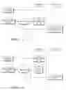 Fig. 02 - METHOD, SYSTEM AND DEVICE FOR PROVIDING ADVERTISEMENT CONTENT IN PLACE-SHIFTED MULTIMEDIA CONTENT