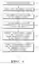 Fig. 04 - METHOD, SYSTEM AND DEVICE FOR PROVIDING ADVERTISEMENT CONTENT IN PLACE-SHIFTED MULTIMEDIA CONTENT