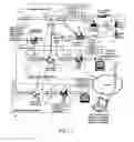 Fig. 02 - Method and system for inserting advertising data into content