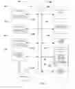 Fig. 07 - Method and system for inserting advertising data into content