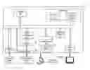 Fig. 01 - Linear program guide for media content access systems and methods