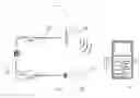 Fig. 01 - Dynamically adjustable electronic service guide
