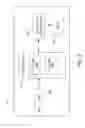 Fig. 06 - Dynamically adjustable electronic service guide