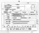 Fig. 01 - Systems and methods for providing remote access to interactive media guidance applications