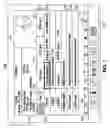 Fig. 02 - Systems and methods for providing remote access to interactive media guidance applications