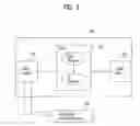 Fig. 04 - Broadcasting receiver and communication method using the broadcasting receiver