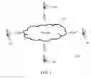 Fig. 02 - METHOD AND SYSTEM FOR COMMUNICATING IN A GROUP OF COMMUNICATION DEVICES