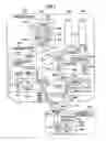 Fig. 02 - ACCESS CONTROL SYSTEM