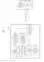 Fig. 02 - METHOD, DEVICE, AND SYSTEM FOR DIGITAL RIGHTS MANAGEMENT