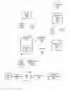 Fig. 01 - Accessibility content copyright permission