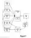 Fig. 02 - Accessibility content copyright permission