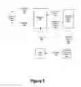 Fig. 06 - Accessibility content copyright permission