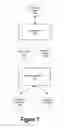 Fig. 08 - Accessibility content copyright permission