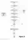 Fig. 22 - Accessibility content copyright permission