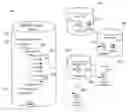 Fig. 01 - Using an access control list rule to generate an access control list for a document included in a file plan