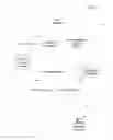 Fig. 02 - Using an access control list rule to generate an access control list for a document included in a file plan