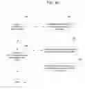 Fig. 06 - Using an access control list rule to generate an access control list for a document included in a file plan